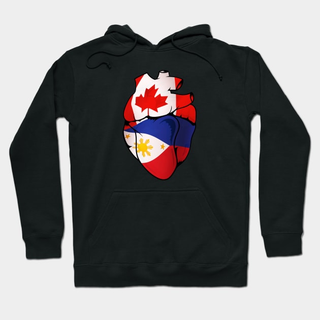 Filipino Canadian Split Anatomical Heart With Flags - Philippines-Canada Hoodie by Biped Stuff